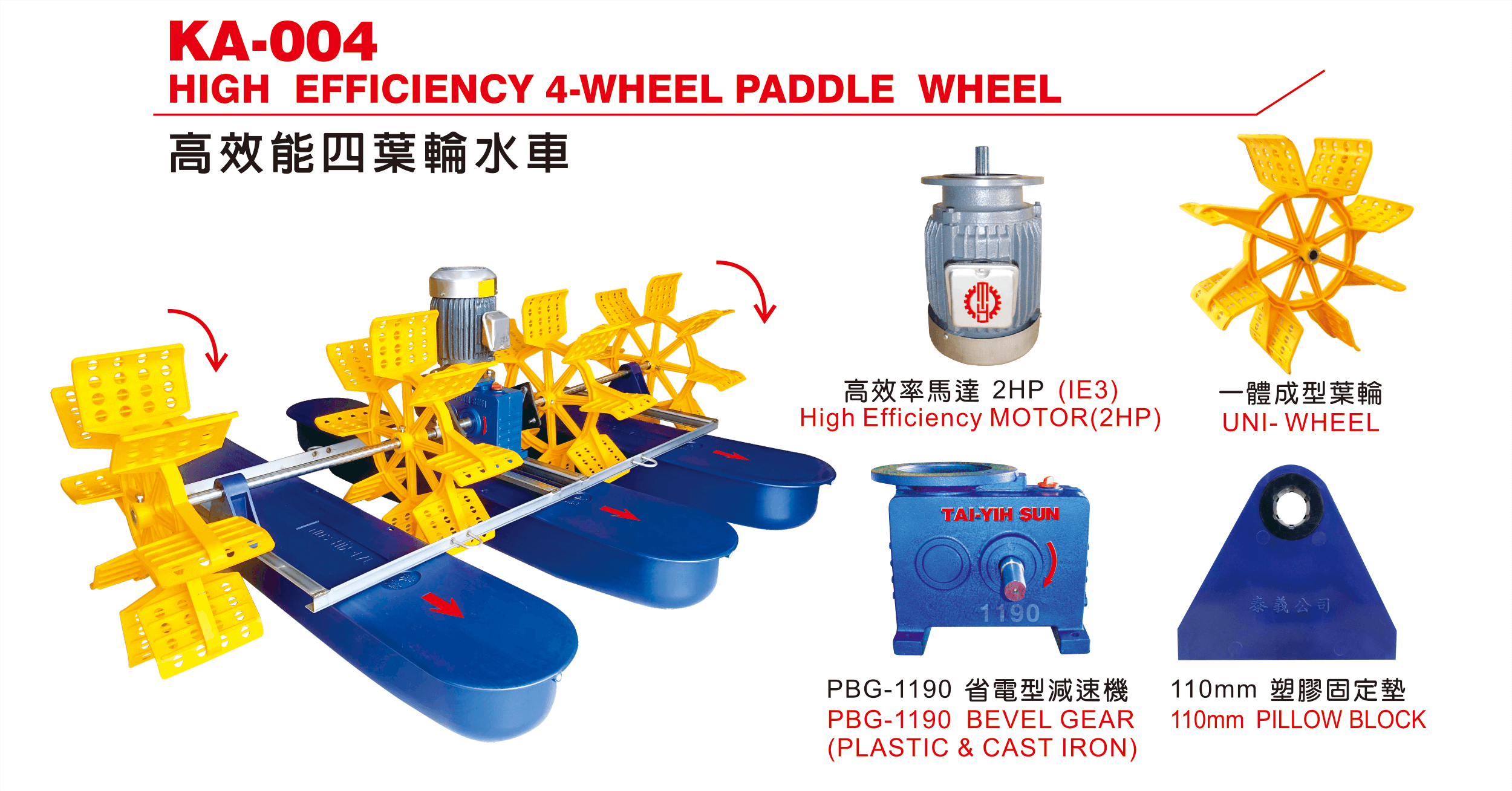 PADDLE WHEEL