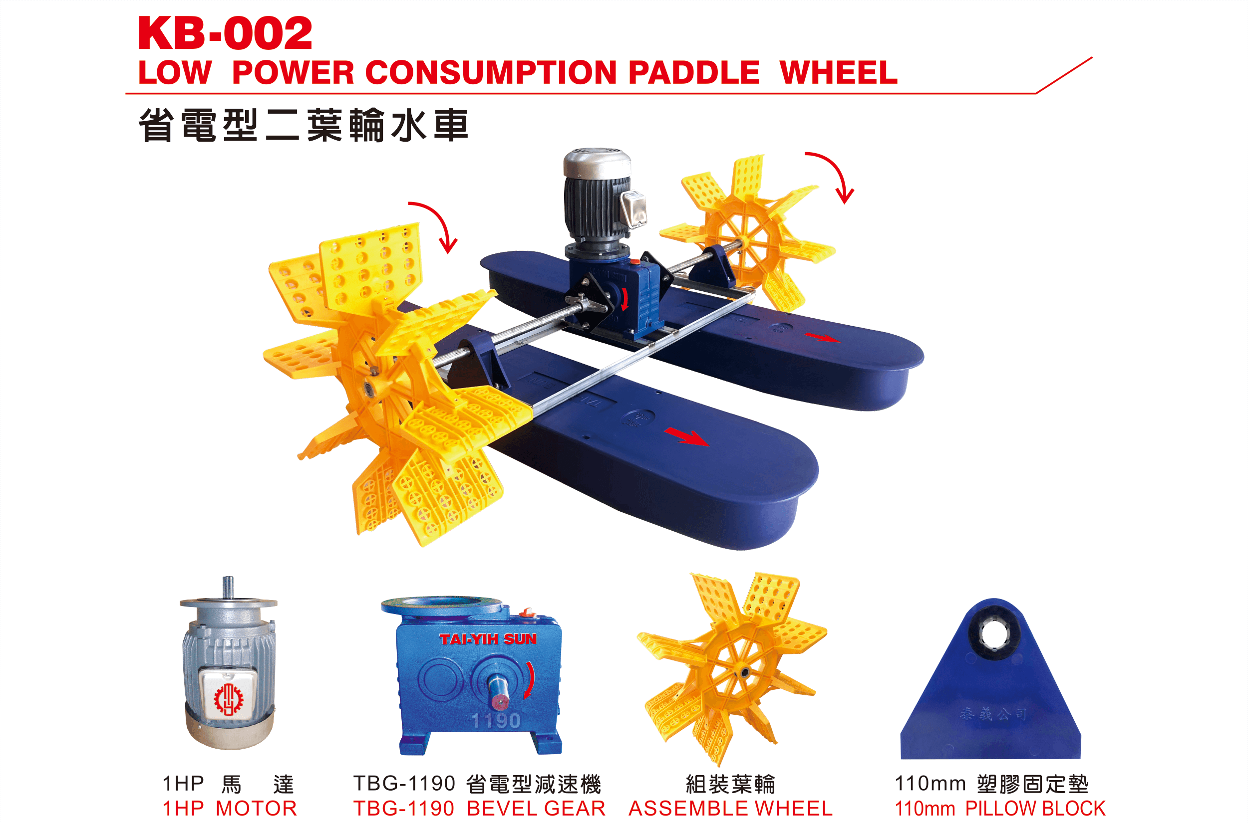 PADDLE WHEEL PADDLE WHEEL
