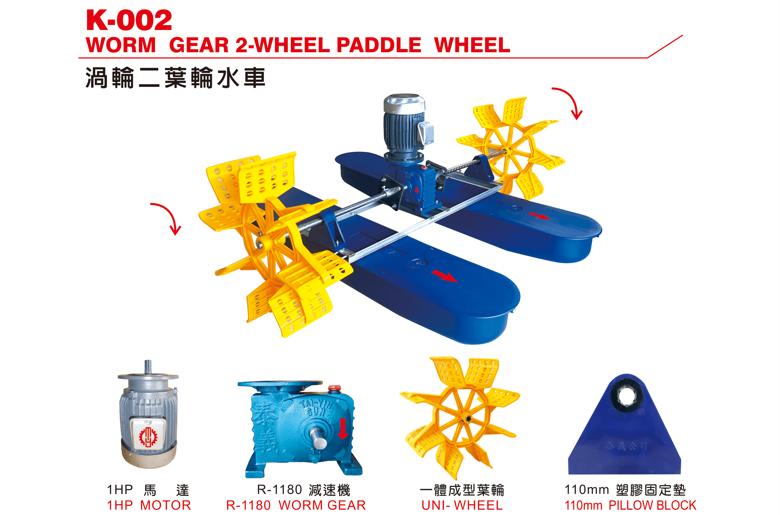 PADDLE WHEEL PADDLE WHEEL